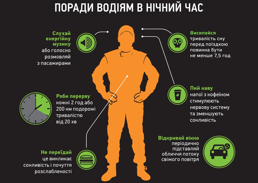Советы по ночной езде