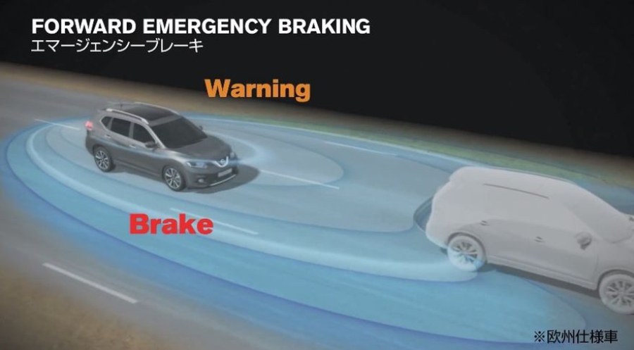 Nissan Safety Shield — система предотвращения фронтальных столкновений