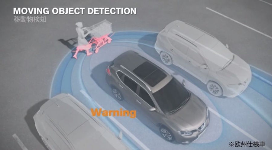 Nissan Safety Shield — система распознавания двигающихся объектов